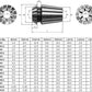 Twotrees ER11 collet set of 15